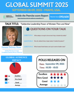 Danute Debney Shaw Presentation Scores